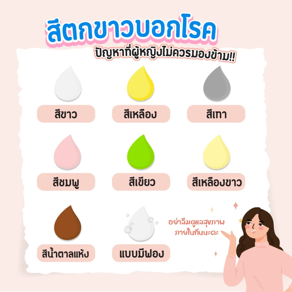 สีตกขาว บอกโรคต่างๆ